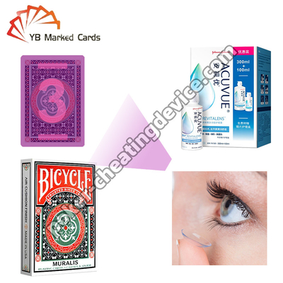Kính tiếp xúc phát hiện mực vô hình lợi thế cuối cùng của bạn